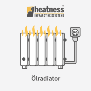 Ölradiator